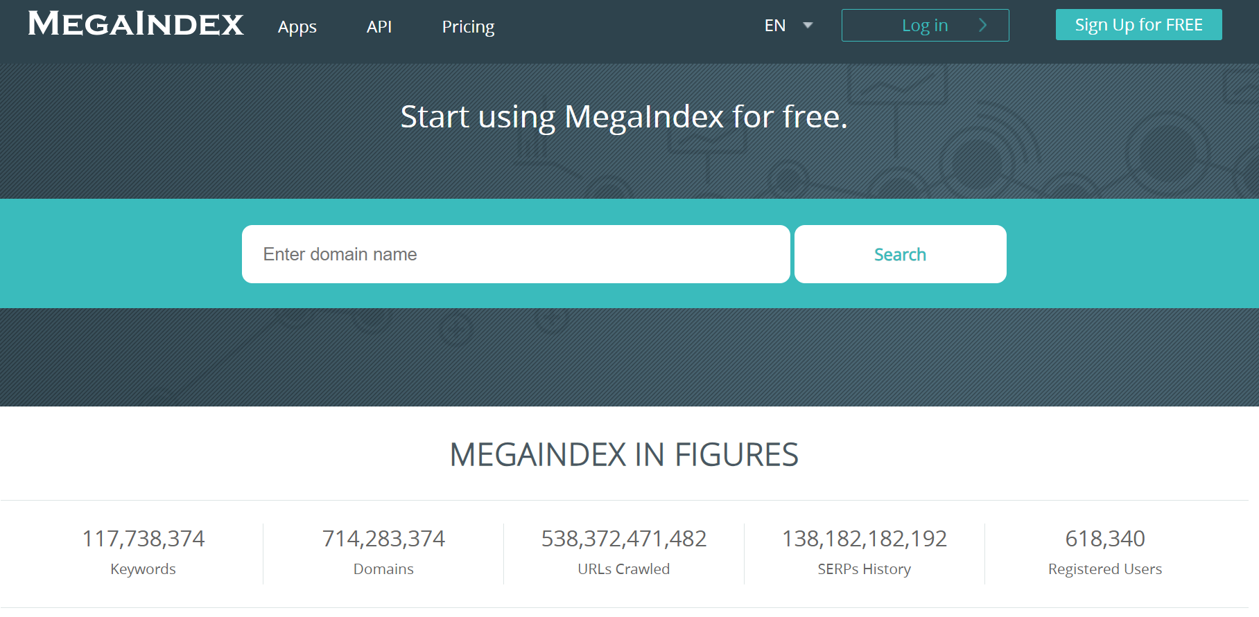 Megaindex - сервіс аналізу SEO-метрик