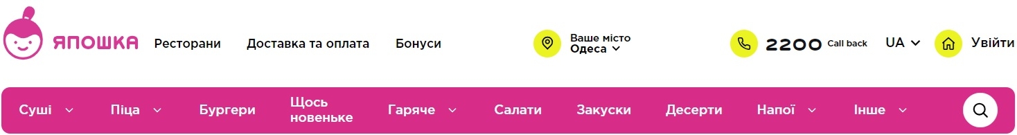 кейс доставка піци