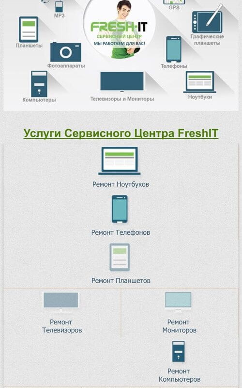 Розробка дизайну для сервісного центру FreshIT