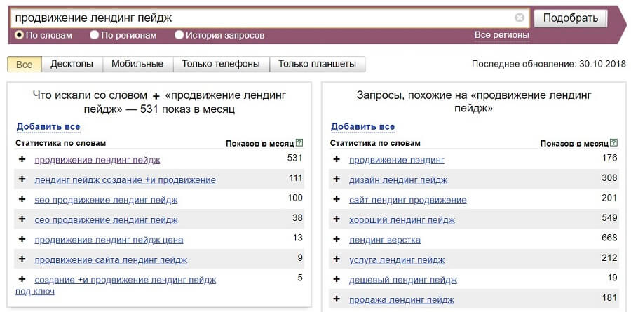 Продвижение одностраничного сайта